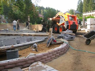 Работы по благоустройству прилегающей территории